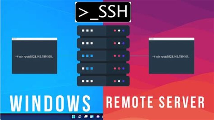 Unlock Remote IoT Access: Setup Remoteiot VPC SSH on Windows 10